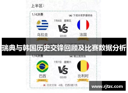 瑞典与韩国历史交锋回顾及比赛数据分析